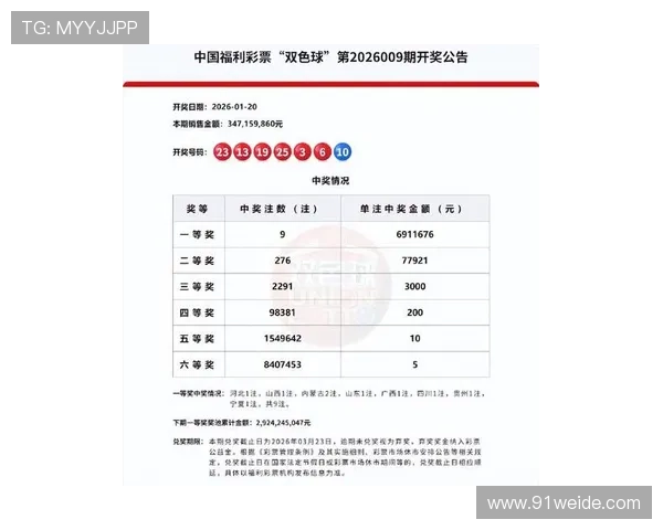 第91期开奖结果正式公布，幸运号码震撼揭晓